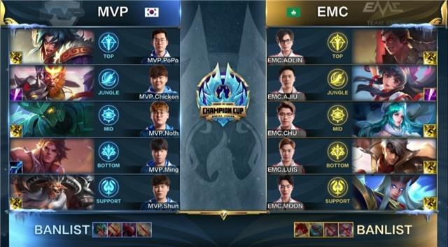 面对困难时 面对困难时