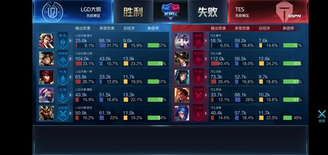 不仅增强了 不仅增强了