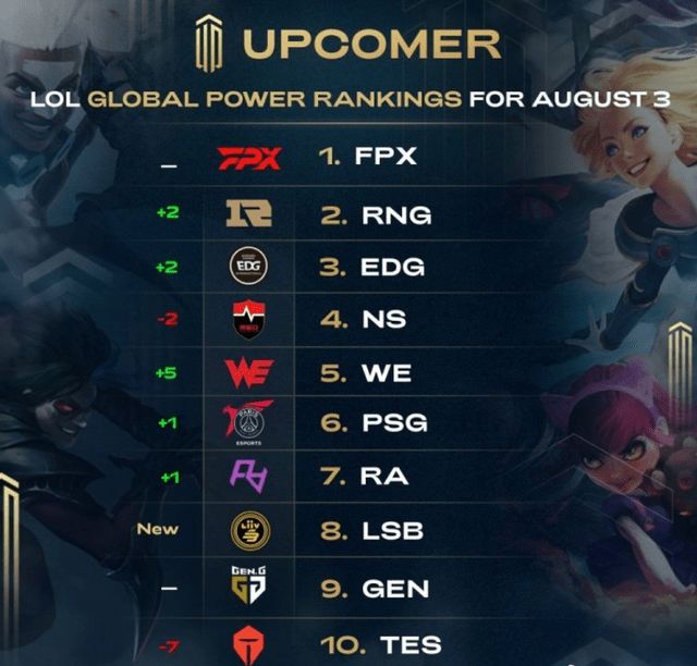 伯恩茅斯的 伯恩茅斯的