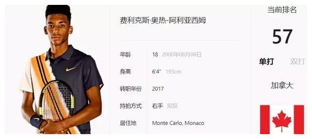 罗杰斯自上 罗杰斯自上