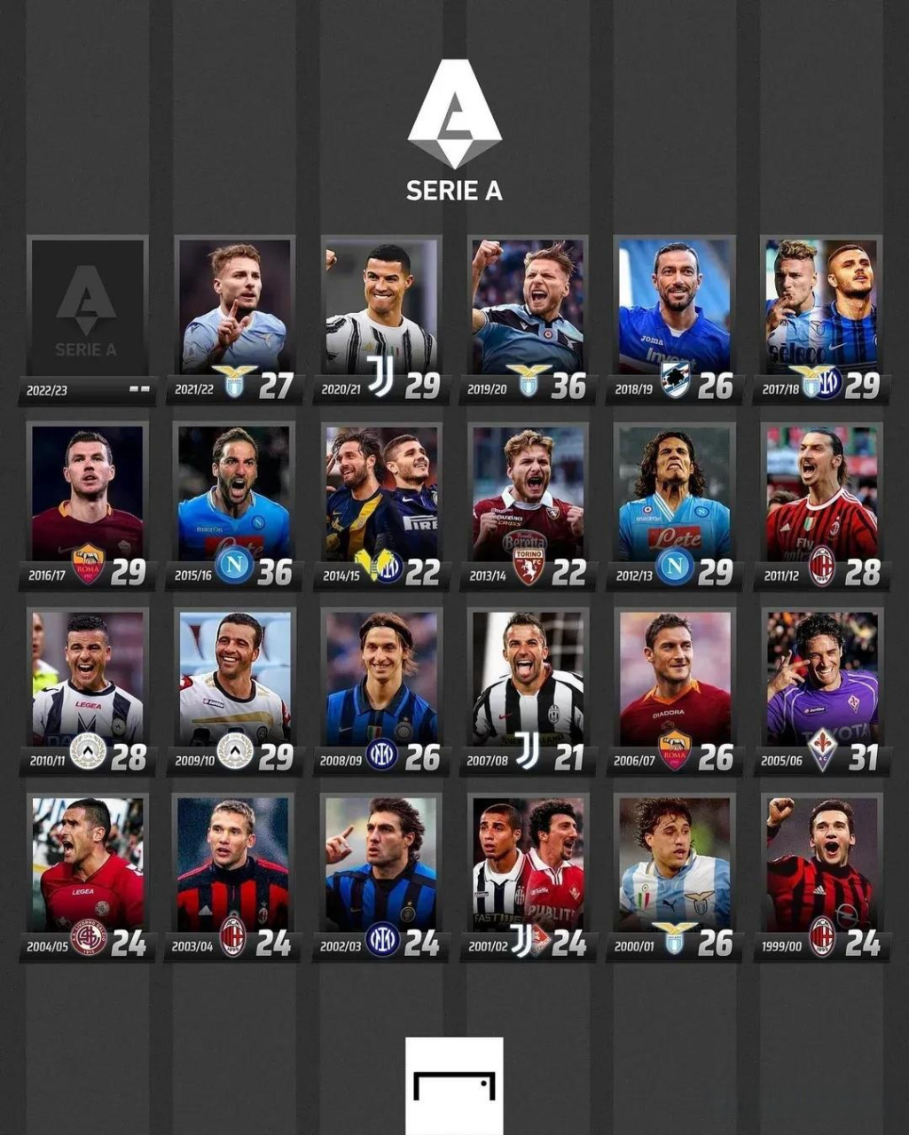 手再进化 手再进化