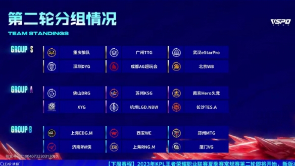 写进接下来 写进接下来